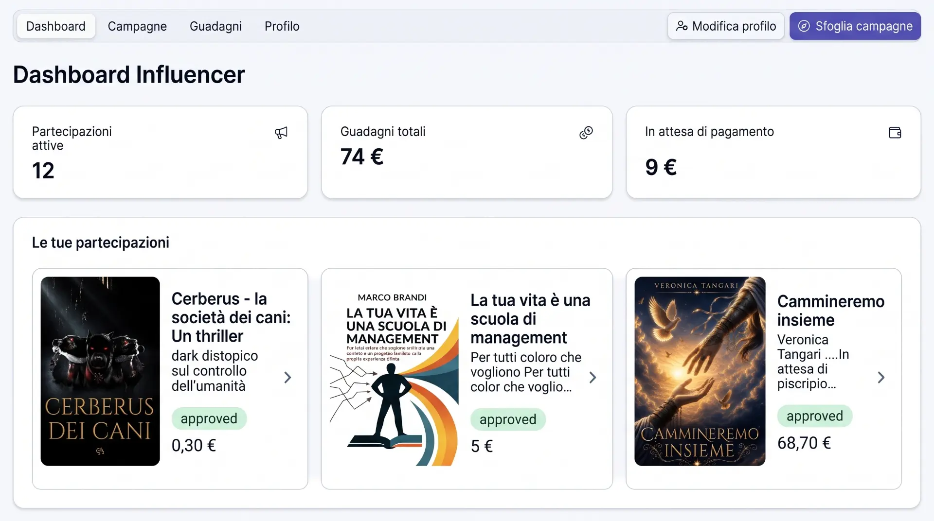 Esempio della dashboard influencer con partecipazioni attive, guadagni totali e importi in attesa di pagamento